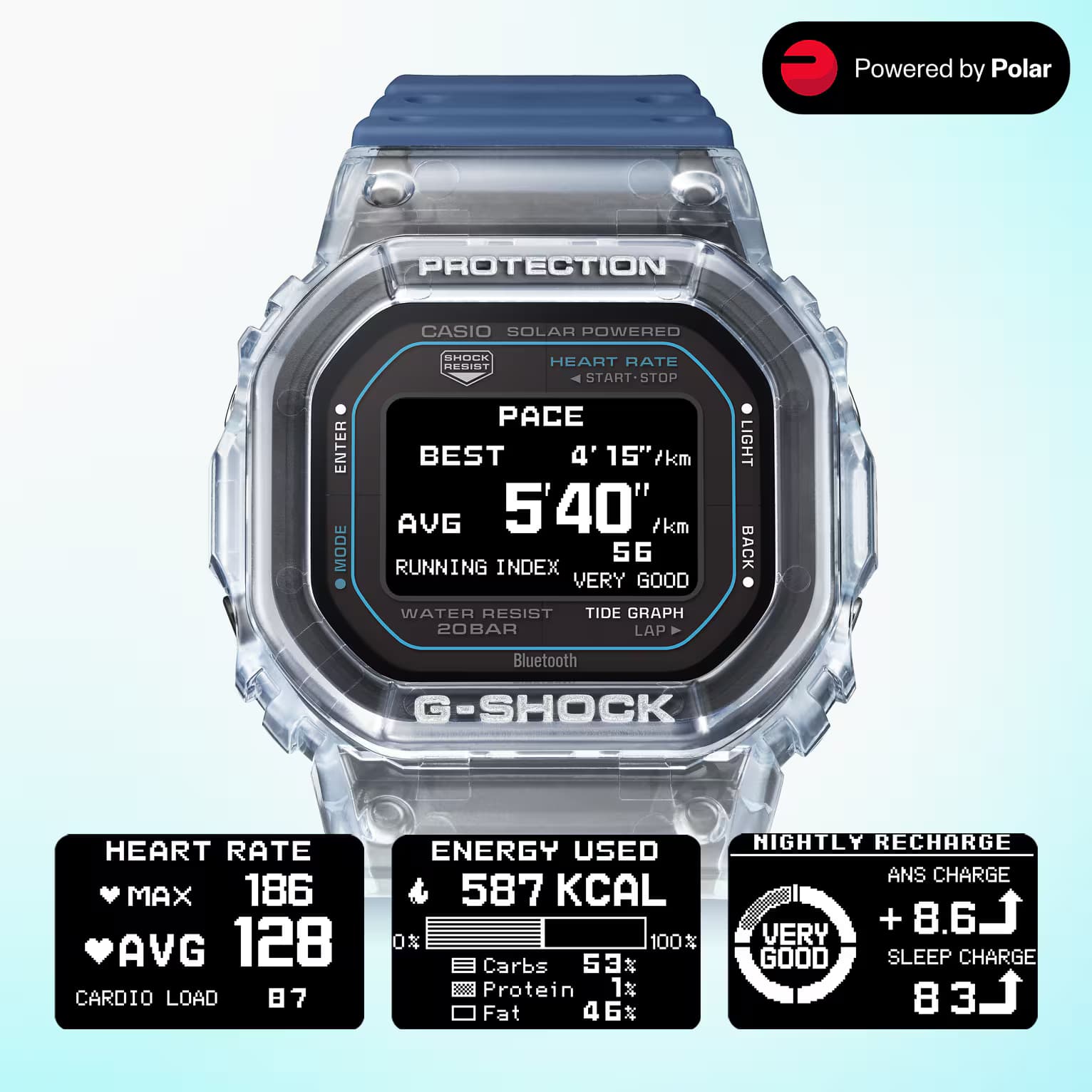 GBX-H5600-1 4