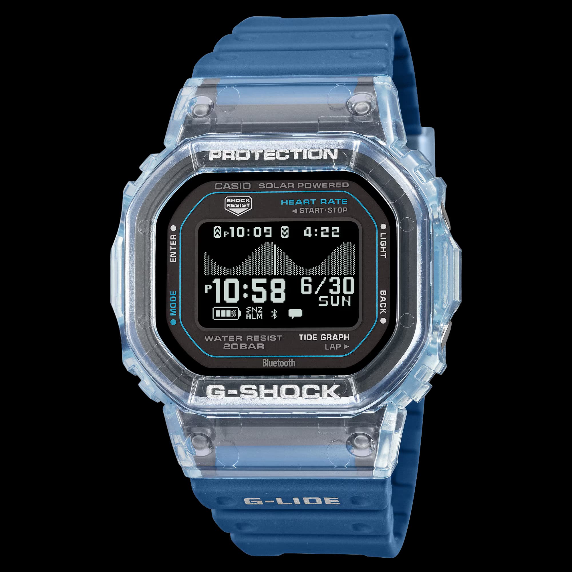 GBX-H5600-2 1