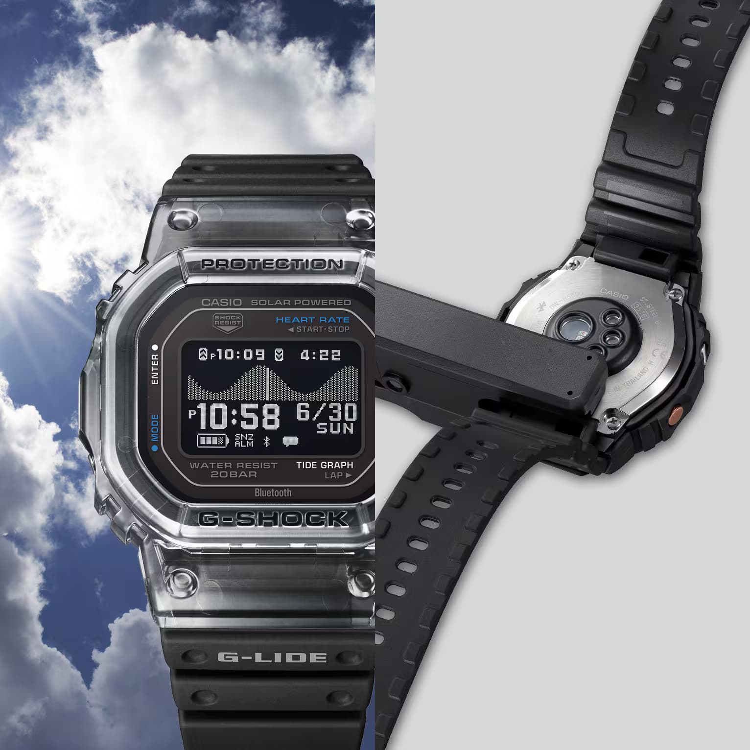 GBX-H5600-2 12