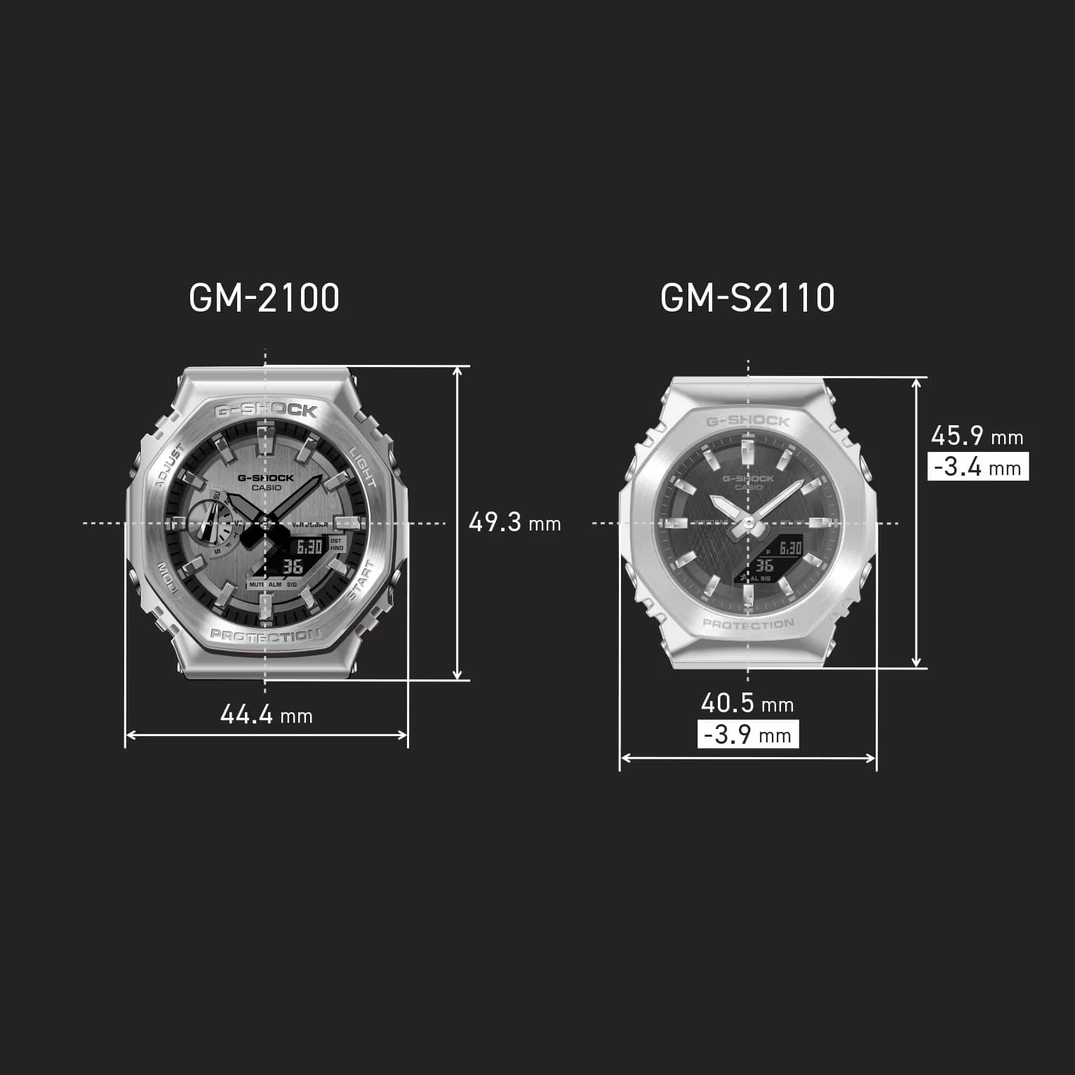 GM-S2110SR-1A 2