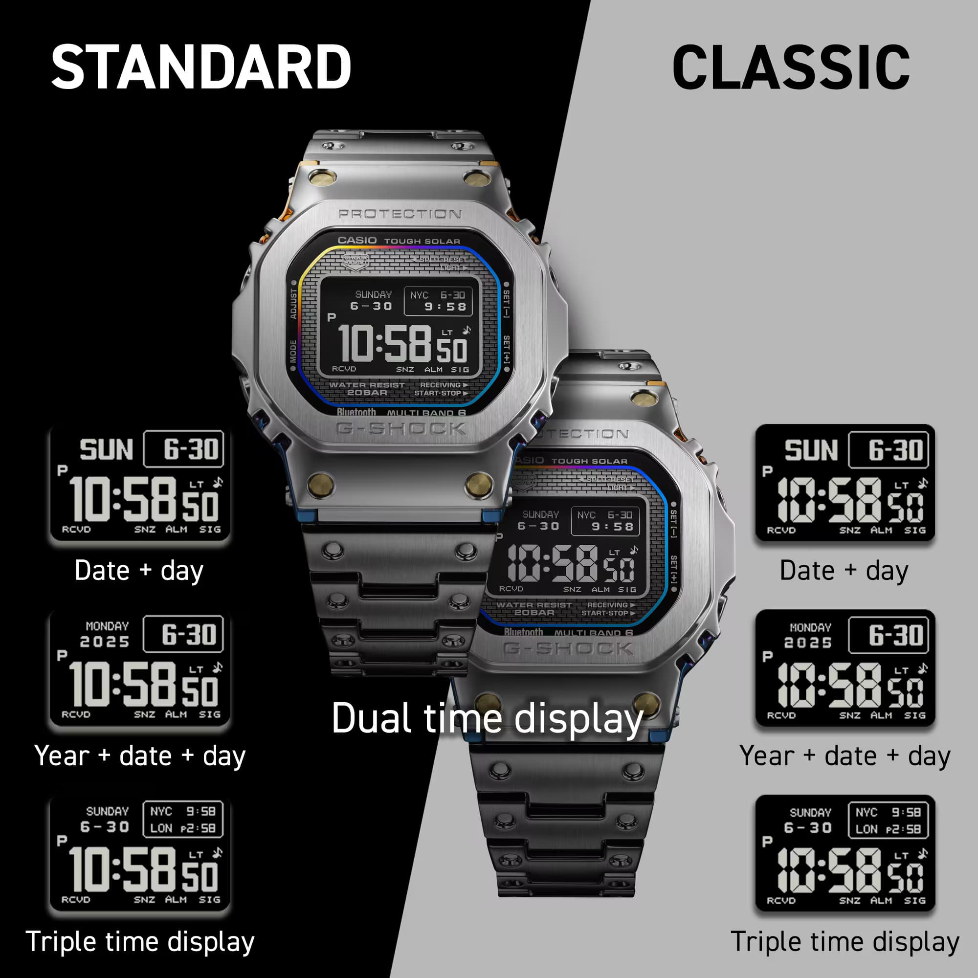 GMW-BZ5000RC-1 9