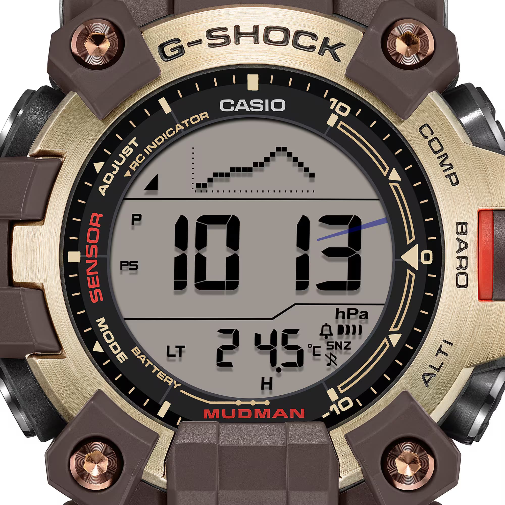 GW-9500MH-5 11